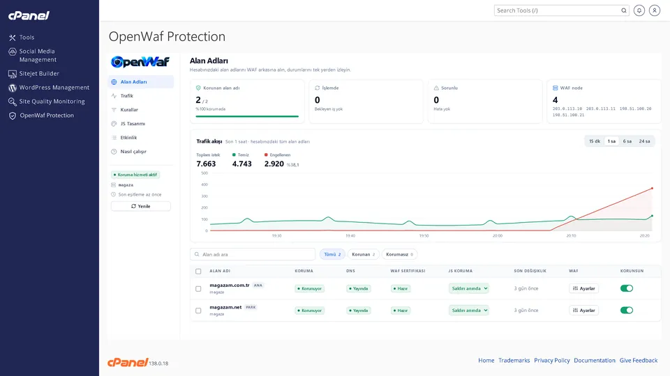 OpenWaf plugin in cPanel: protected domains, traffic flow and status for one account