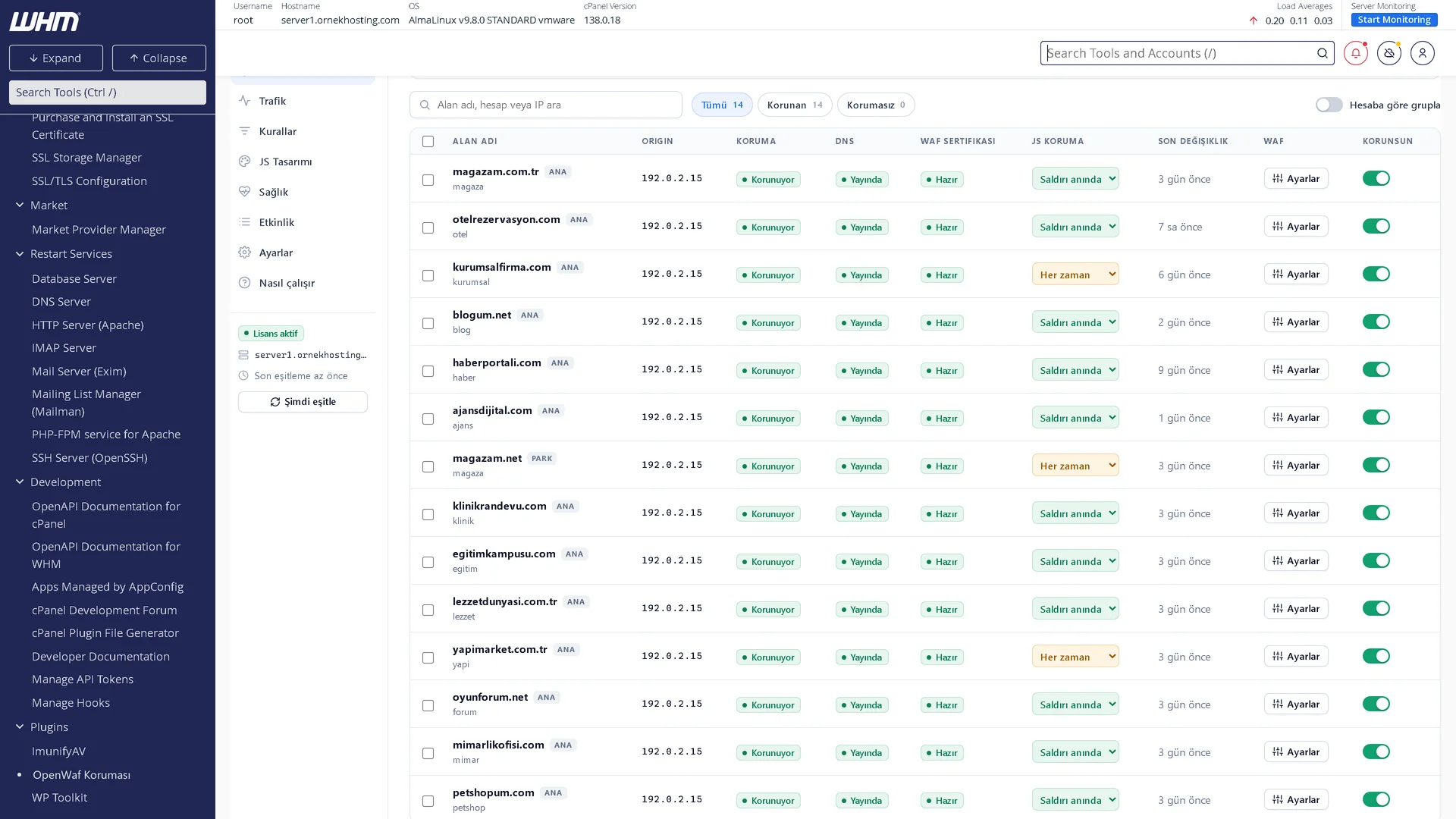 OpenWaf plugin in WHM: every domain on the server with protection, DNS and SSL status